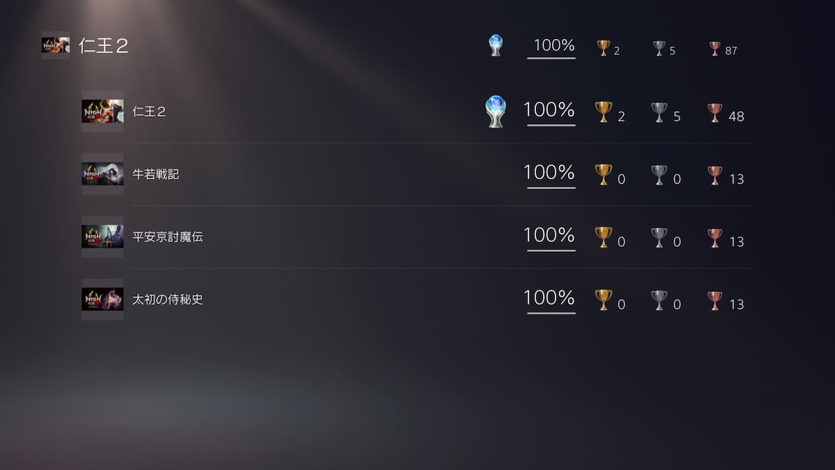 nioh2-trophy-complete